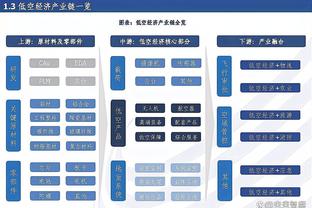 188体育官方入口登录截图3